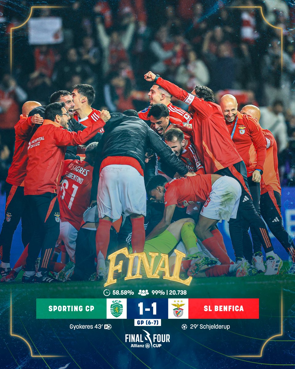 DeportDePrimera's tweet photo. 🇵🇹⚽️🏆 BENFICA ES EL NUEVO CAMPEON DE LA COPA DE LA LIGA DE PORTUGAL 

Con la presencia argentina de DI MARIA y OTAMENDI, las Aguilas ganaron por penales ante su clásico, Sporting Lisboa, luego de haber igualado 1-1 en los 90'

#LigaPortugal #AllianzCUP #SCPSLB https://t.co/HvCeUxUC7I
