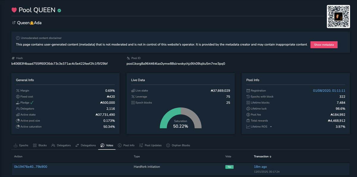 QueenAdaStaking's tweet photo. QUEEN has upgraded nodes to 10.1.4 and voted YES for the Plomin Hard Fork✅ https://t.co/WoaeOHDWpV