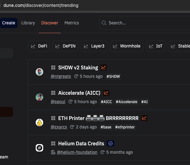 NTGreatX's tweet photo. Nice to see we are trending on dune.  💪💪💪
$SHDW

Share/repost/comment on the dashboard
https://t.co/Owu3bHkHUh https://t.co/wq4eETHTxw