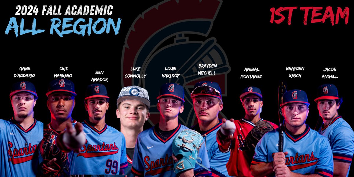 SWCC_Baseball's tweet image. My stock been going up like a crescendo