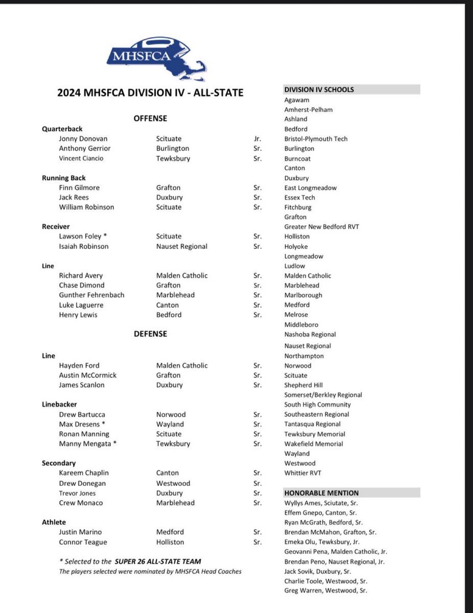 I’m so grateful to be apart of the Division 4 All State team along with my teamate <a href="/Kchaplinll/">Kareem Chaplin II</a>!!!