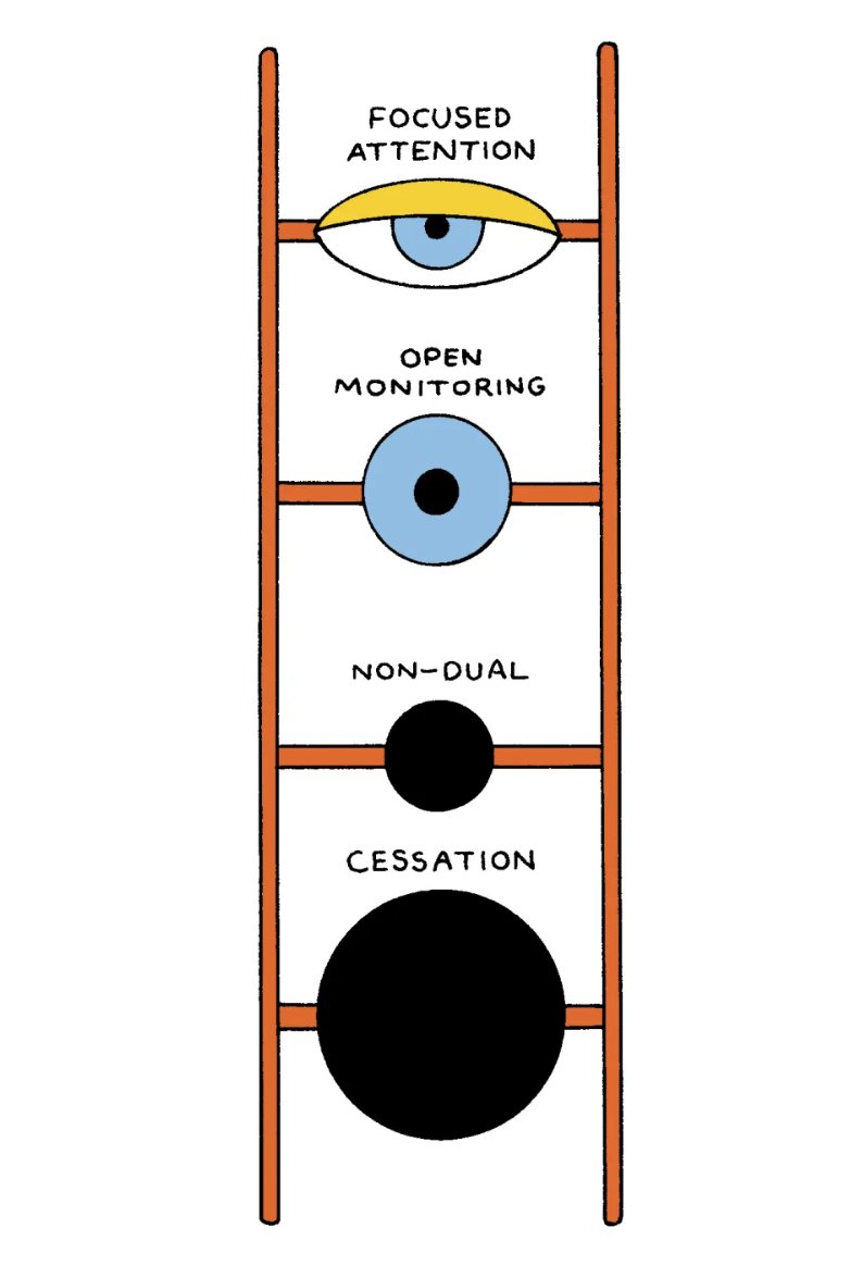 Ruben Laukkonen tweet media