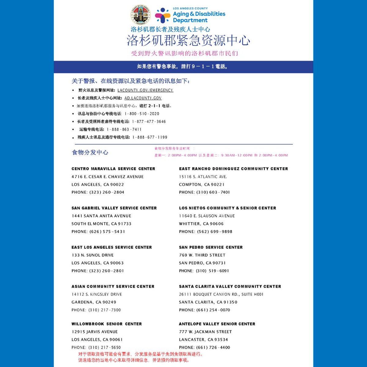 211LACounty's tweet photo. The @lacountywdacs has created a Wildfire Resource Flyer and resource list to support older adults & people with disabilities. Now available in multiple languages. Please share to help spread the word! ๐
#LAStrong #211LA #WildfireSeason #LAFires #FireSafety #WildfireResources https://t.co/FLNCdCvM6S