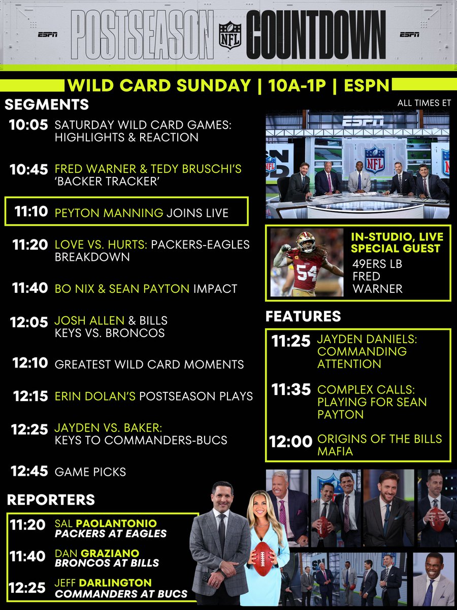Postseason #NFL Countdown - Wild Card Sunday

🏈 10a-1p ET | ESPN