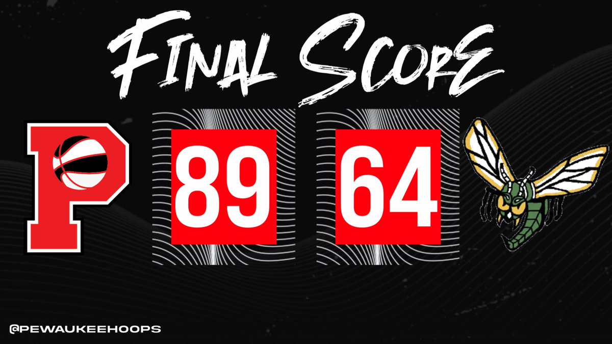 Pewaukee Boys Basketball (@pewaukeehoops) on Twitter photo Some big performances tonight across the border
<a href="/tiut_ty/">Tyler Tiutczenko</a> 30 pts-8 reb-1 stl-2 asst
<a href="/KarsonOsterman/">Karson Osterman</a> 21 pts-4 asst
<a href="/zayrob24/">Isaiah Robinson</a> 9 assists-14 pts-5 reb
<a href="/_LukaMomcilovic/">Luka Momcilovic ๐ท๐ธ</a> 8 assists-11 pts-4 reb-2 blk
<a href="/RoyceBur0/">Royce Bur</a> 3 steals-4 reb-3 pts-1 asst Some big performances tonight across the border
<a href="/tiut_ty/">Tyler Tiutczenko</a> 30 pts-8 reb-1 stl-2 asst
<a href="/KarsonOsterman/">Karson Osterman</a> 21 pts-4 asst
<a href="/zayrob24/">Isaiah Robinson</a> 9 assists-14 pts-5 reb
<a href="/_LukaMomcilovic/">Luka Momcilovic ๐ท๐ธ</a> 8 assists-11 pts-4 reb-2 blk
<a href="/RoyceBur0/">Royce Bur</a> 3 steals-4 reb-3 pts-1 asst