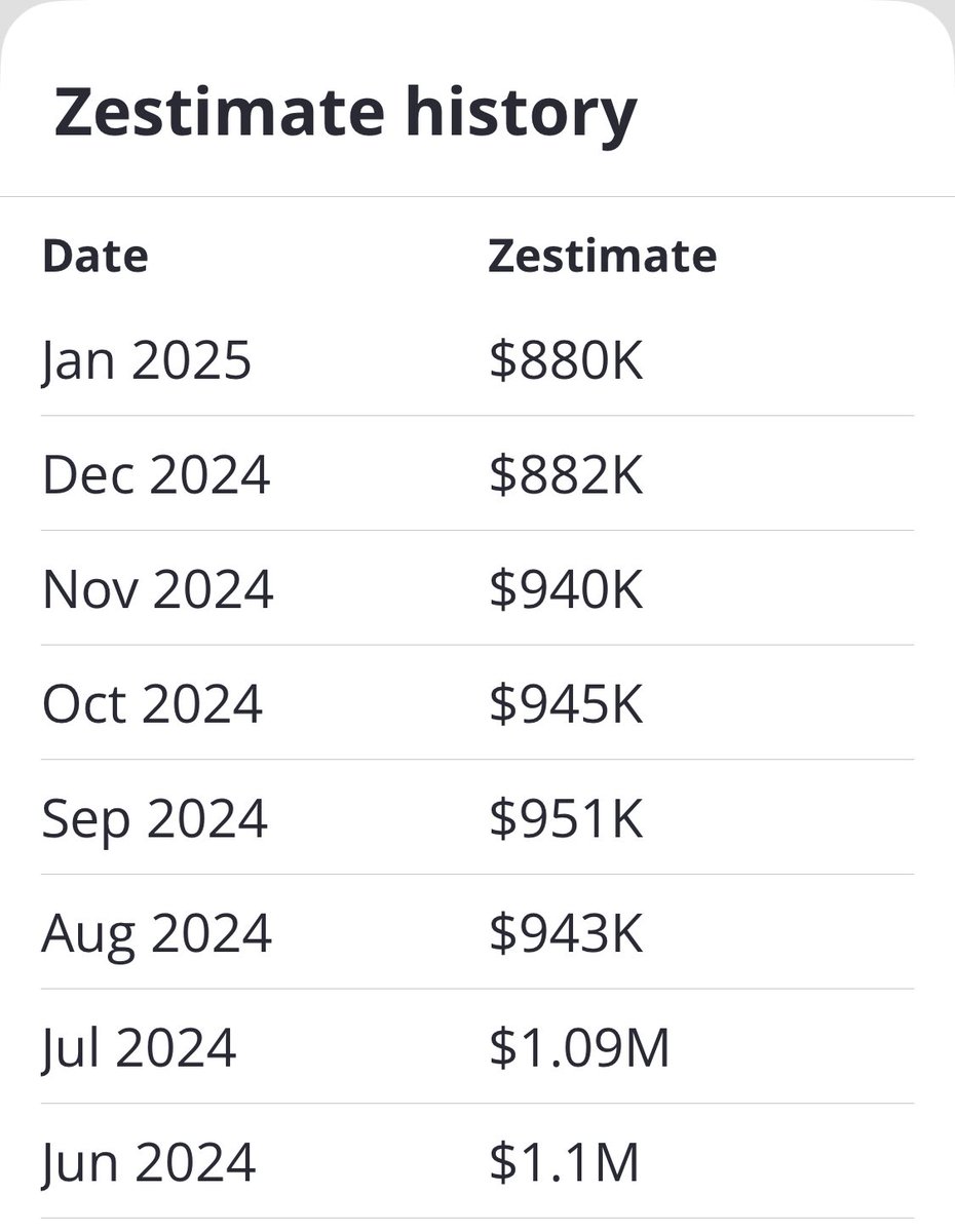 SMB Attorney tweet media