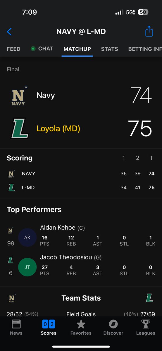 BarstoolLoyola's tweet image. Slowly getting better.
#NattyBound
