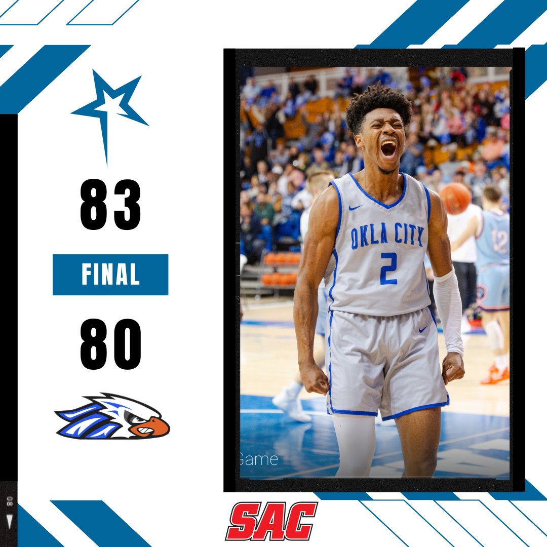 MBB Final OT: Oklahoma City 83, Southwestern Christian 80

Avery Jackson - 19 PTS, 7 REB, 3 STL
Yorgio Golesis - 15 PTS, 7 REB, 6 AST
Clayton Jewell - 15 PTS, 9 REB, 6-9 FG
Brandon Wilson - 15 PTS, 6 REB, 3 AST

#thisisOCU