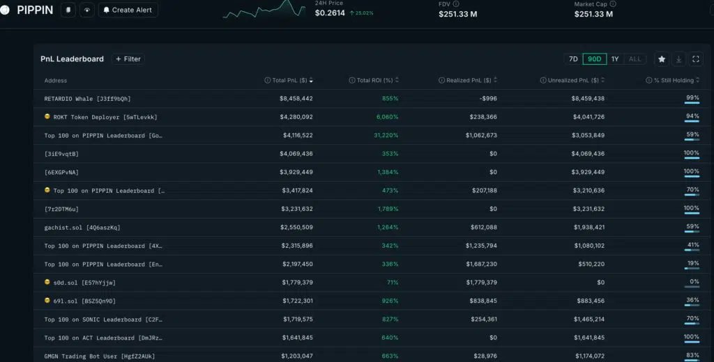 🚨 Crypto millionaire invests $1.5M in Pippin &amp; is already up $600K! 💎

With Pippin surging 362% in a week and Trump’s inauguration on Jan 20th fueling a bull market, now’s the time to buy!

👉 Don’t miss out — buy Pippin on MEXC: promote.mexc.com/r/4OyUUHUD