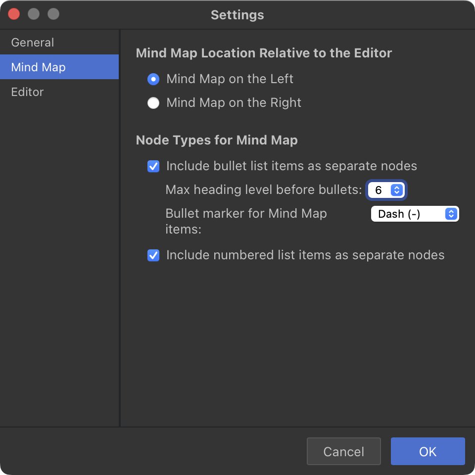 Document Node tweet media