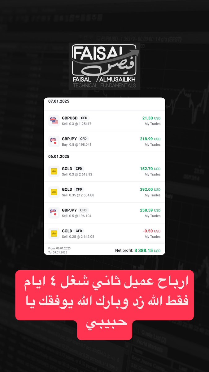 فيصل المصيليخ tweet media