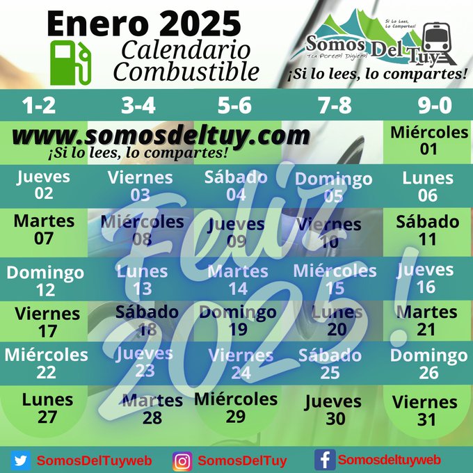 SomosdelTuyweb's tweet photo. ⛽️ Hoy domingo #12ene toca surtir combustible subsidiado a los vehículos con placas terminadas en 1 y 2

#somosdeltuy #vallesdeltuy #tuy #losvalles #gasolina #pdvsa #subsidiada #subsidio #pdv #patria #huella #biopago #charallave #ocumare #santateresa #santalucia #cúa #enero https://t.co/i2CcwH2dhb