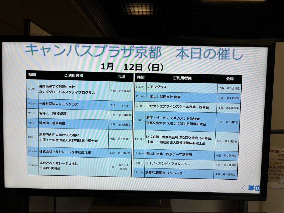 Hashibou_Quiz's tweet photo. #箸棒Δ の受付がまもなく始まります！
・チーム名
・個人名
・チーム名略称の読み方
・参加優先順位
の4点を確認します。事前に確認をお願いいたします。
チームが全員揃ってからの受付となります。 https://t.co/eNgVQZ1ZDv