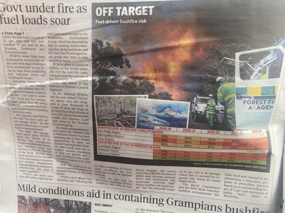 paradooprime's tweet photo. Despite what you think of the alternative, this Vic Labor has to go before this State implodes with stupidity,bureaucracy  and neglect. Roads are disgraceful and a red raddle needs to applied to the public service asap. https://t.co/i8gaVC2a3R