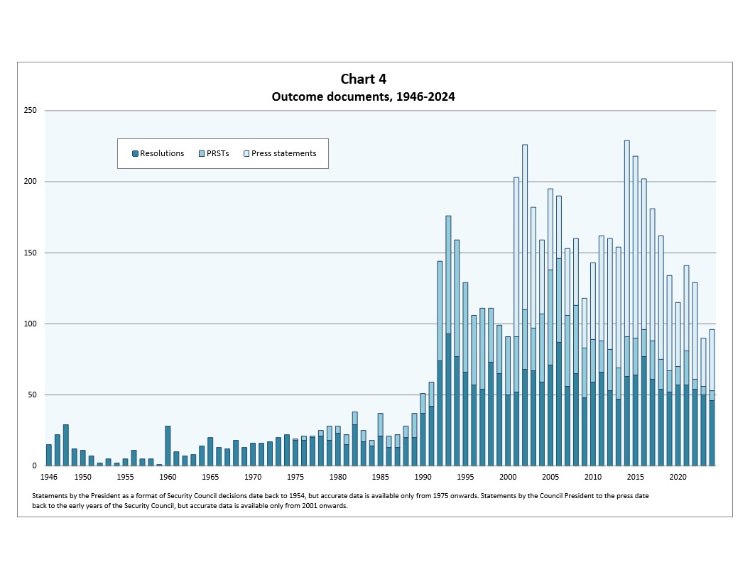 SC Procedure tweet media