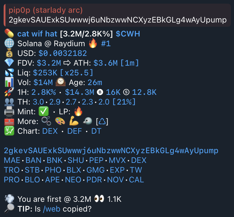 callcentertg's tweet photo. The Call Center ☎️ $CWH 10x

Caller: @pip0pkajou
Call mcap: 3.2m 
High mcap: 32m
Profit: 10x

Join: https://t.co/aPMX718qUH https://t.co/sY9g7mxf4T