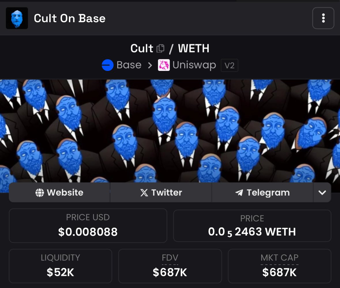yourwifeETH's tweet photo. Unbelievably oversold. People continue to amaze me about how they will ape tops and sell bottoms. The cult grows stronger.

https://t.co/S2ZiL4GKRy

@CultOnBaseCTO https://t.co/ybEgfzf4dV