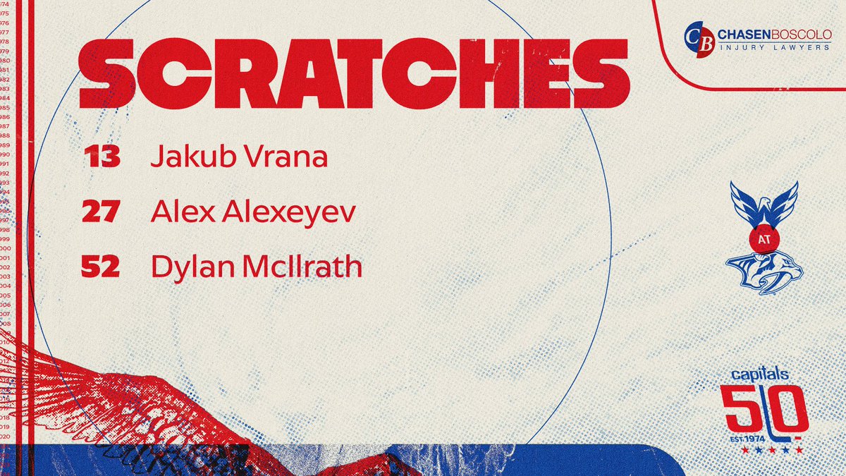 Capitals's tweet image. Tonight's scratches against Nashville.

#CapsPreds | @ChasenBoscolo