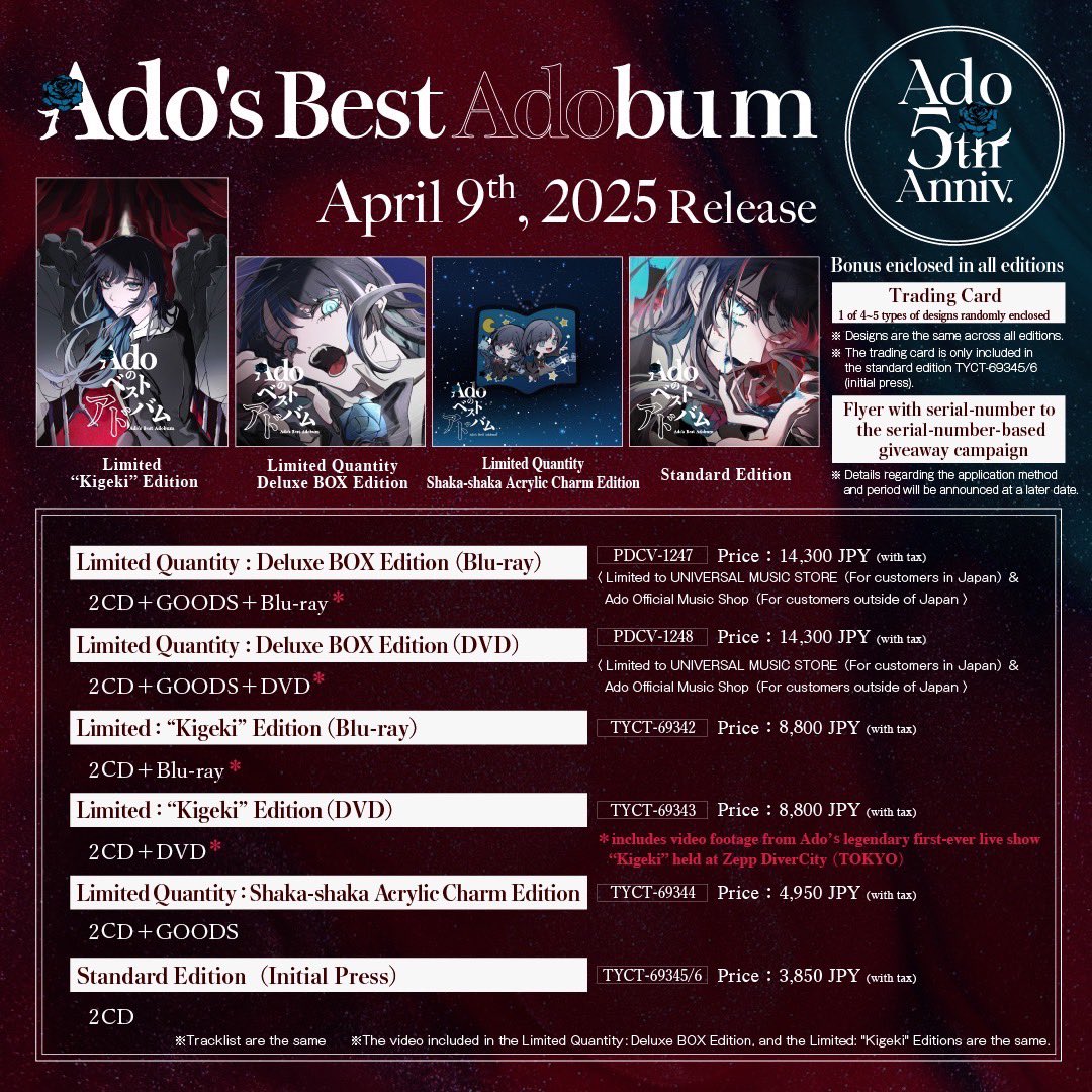 🎉2025: Ado Debut 5th Anniversary✨ All Hits, No Misses. First