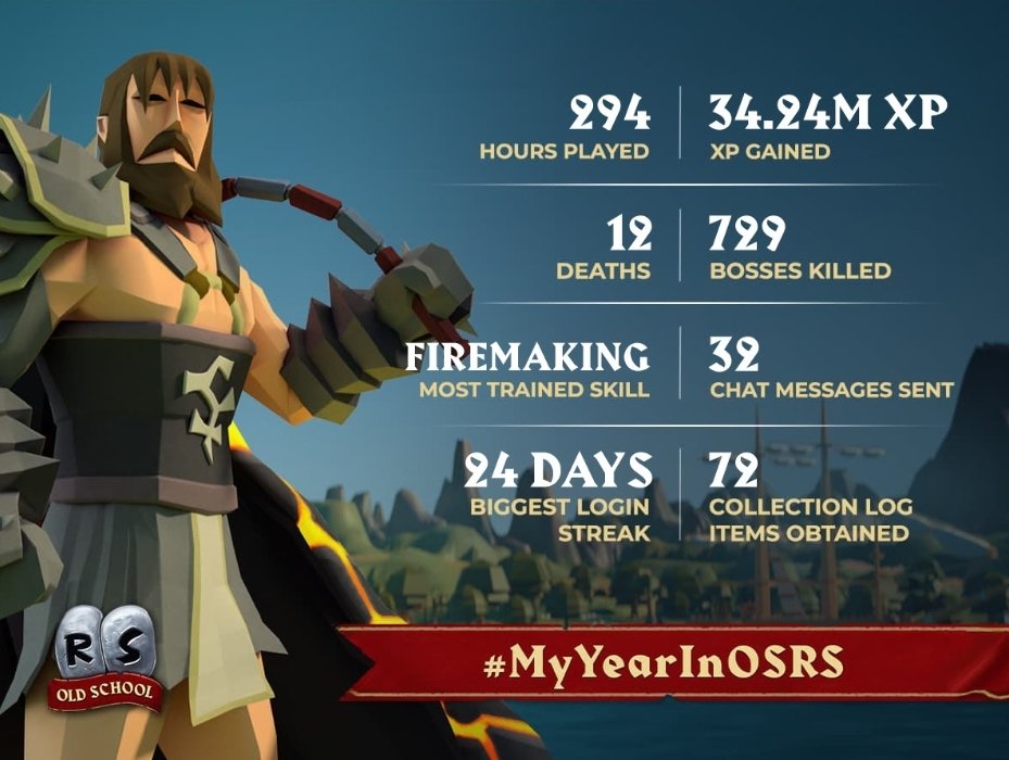 ReverseStar_'s tweet photo. Late to the party, but proud of having played 0 minigames https://t.co/JshvFUKXfU