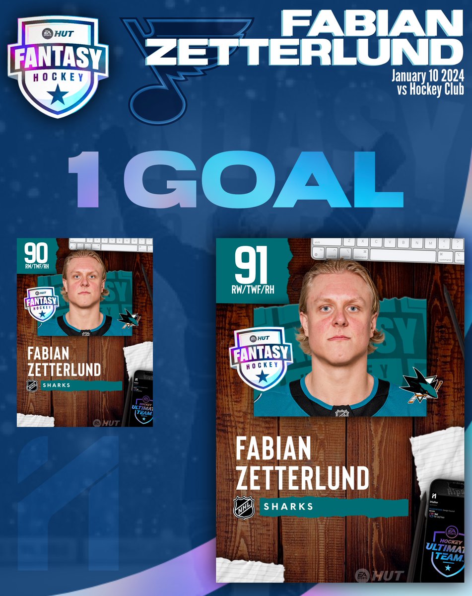 xiHaller's tweet photo. Fabian Zetterlund Fantasy Hockey upgrade! #NHL25
