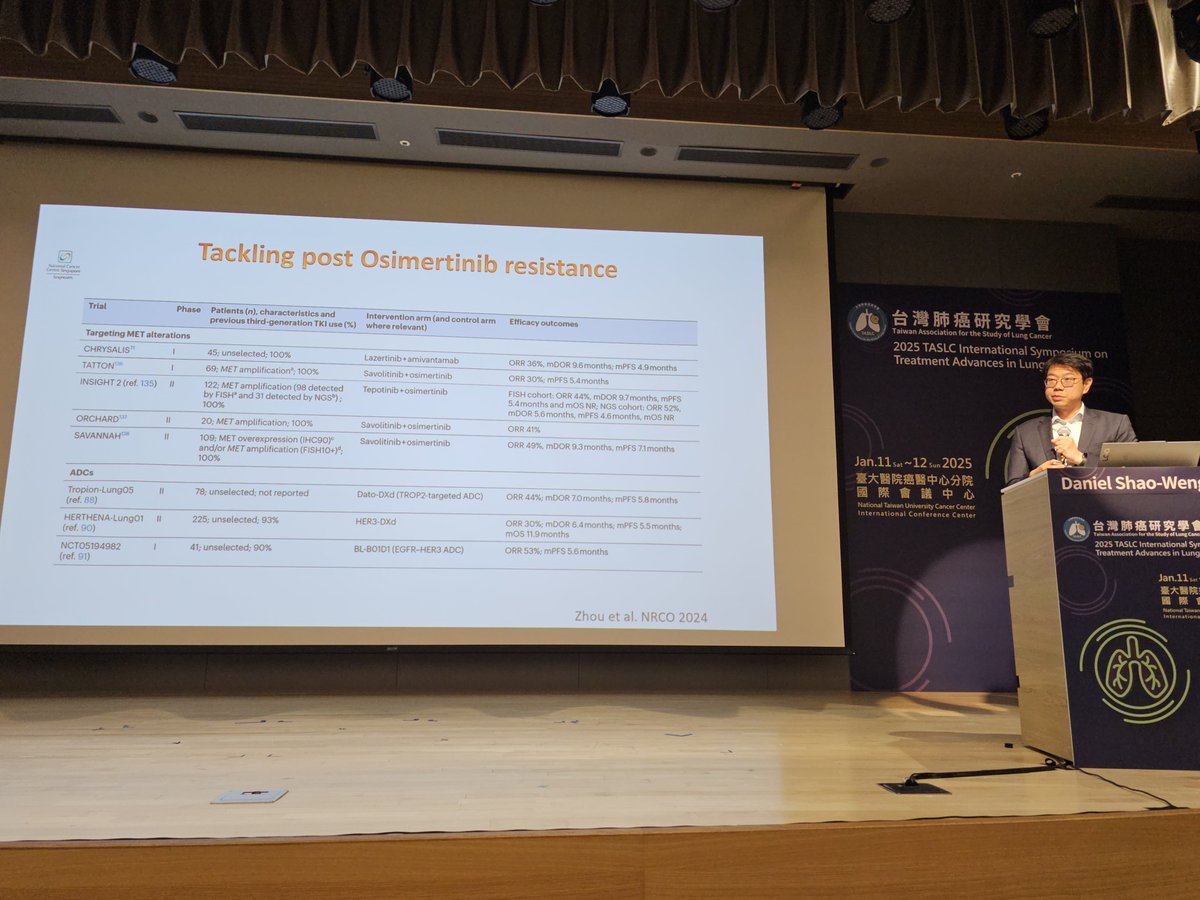 HHorinouchi's tweet photo. 🆙️Kicking off 2nd day‼️
🫁Taiwan🇹🇼Association for the Study of Lung Cancer
🎯Experience of amivantamab for EGFR mutated NSCLC
🎙@danieltanmd
#LCSM @OncoAlert #TASLC25 #EGFR https://t.co/3plAvINpIC