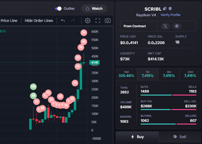 Doraemonmagic1's tweet photo. UPDATE $scribl #scribl
8K - 414K
51X
CA: J7C1fYt767DMwAcrgM71K88bJb73EjQM9YkKervupump
πͺ Join Group Private: https://t.co/pwDy9X4EVp https://t.co/CWhJ4BCwvN
