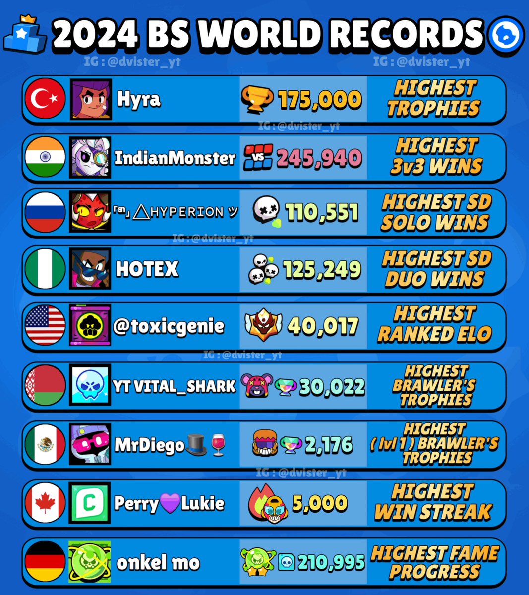 Code: AshBS tweet media