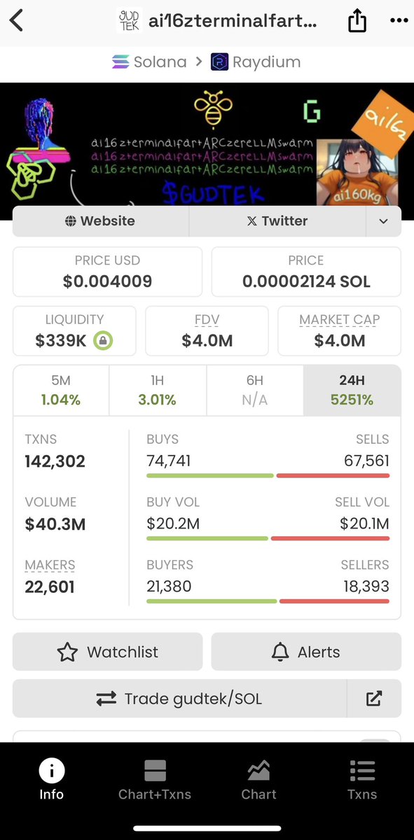 Crypto Enthusiast tweet media
