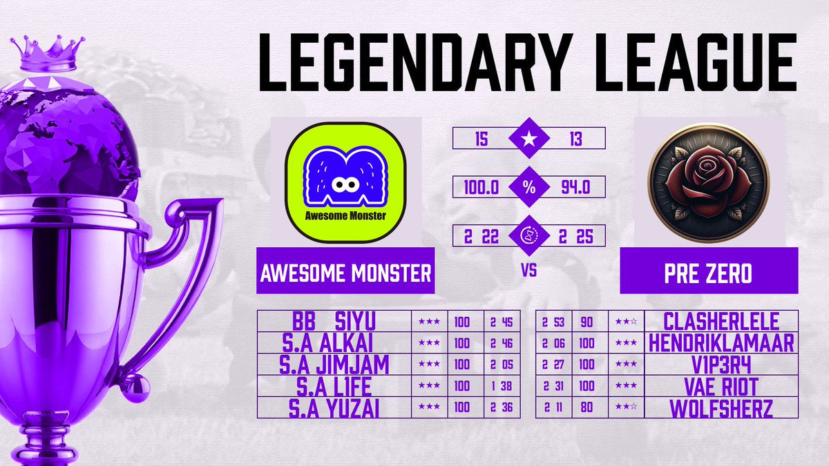 PreZero_ tweet picture