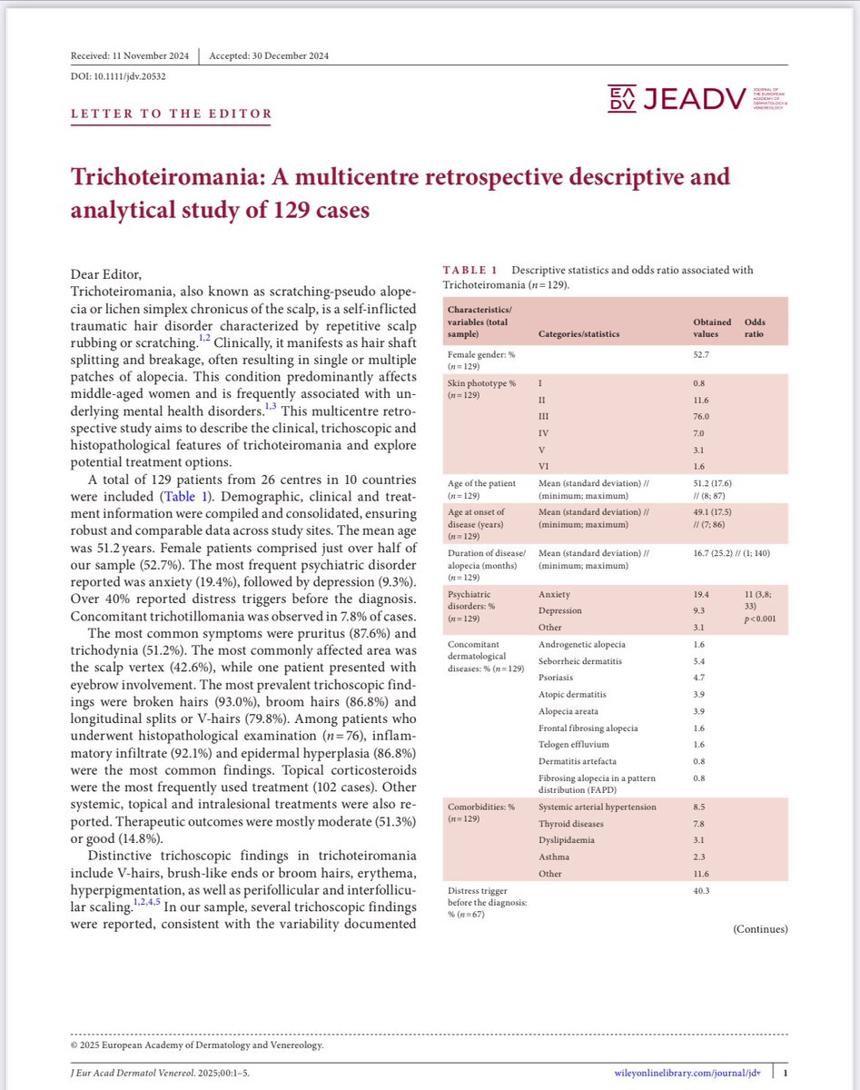Grateful to be part of this study by Daniel Melo and team on #trichoteiromania a self-inflicted condition resulting in party of #hair loss. Less well recognised than #trichotillomania but equally important.
#dermatology #dermatologia #dermtwitter #dermadoctor #hairloss