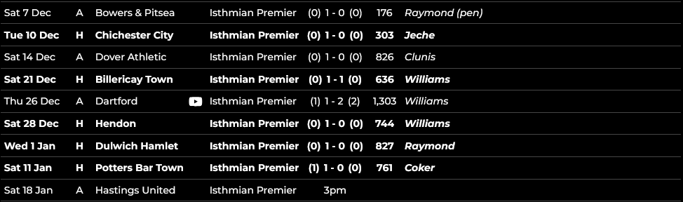 Philip Whitehead tweet media