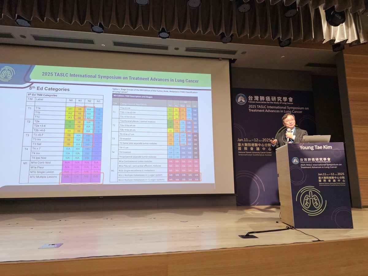 HHorinouchi's tweet photo. 🫁Taiwan🇹🇼Association for the Study of Lung Cancer
🎯@IASLC Lung Cancer Staging update and future perspective
🎙Dr. Young Tae Kim, Chair, Lung Domain of SPFG (Staging and Prognostic Factors Group)
#LCSM @OncoAlert #TASLC25 #TNM #SPFG https://t.co/OZqB9uKi73