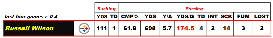 The Fifth Quarter tweet media