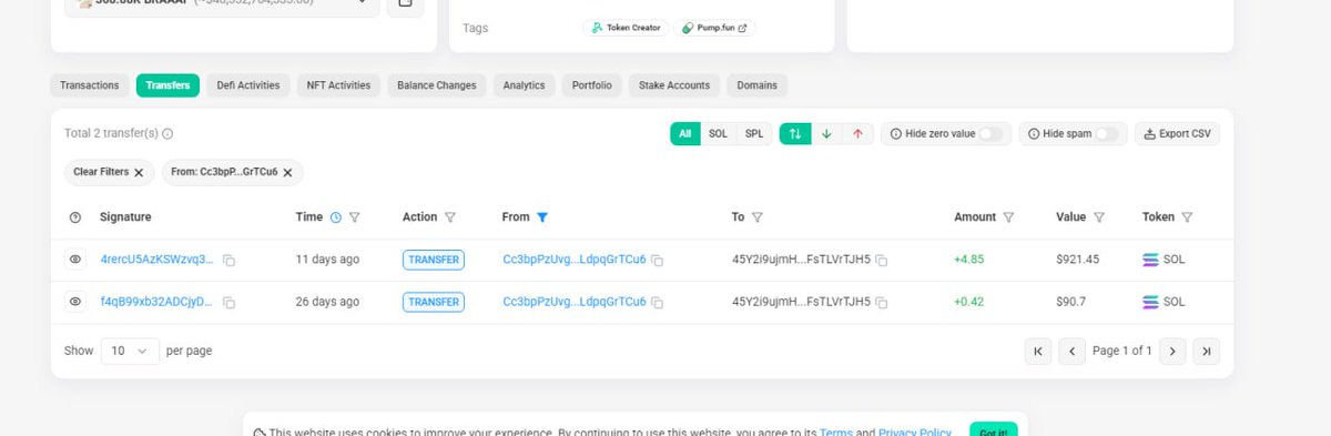 Bullrun_Gravano's tweet photo. Can someone please tell me if Ron from $UFD just funded #LITCALI ?
Just bonded
88WzeoeDxCDG1ih1w1xRNzzd4Lm5rEiSneMZrFRUpump https://t.co/ARvRXI8d1Y