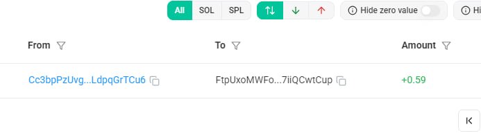 Bullrun_Gravano's tweet photo. Can someone please tell me if Ron from $UFD just funded #LITCALI ?
Just bonded
88WzeoeDxCDG1ih1w1xRNzzd4Lm5rEiSneMZrFRUpump https://t.co/ARvRXI8d1Y
