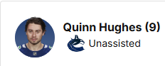 the vancouver canucks 2024/25 season in one picture