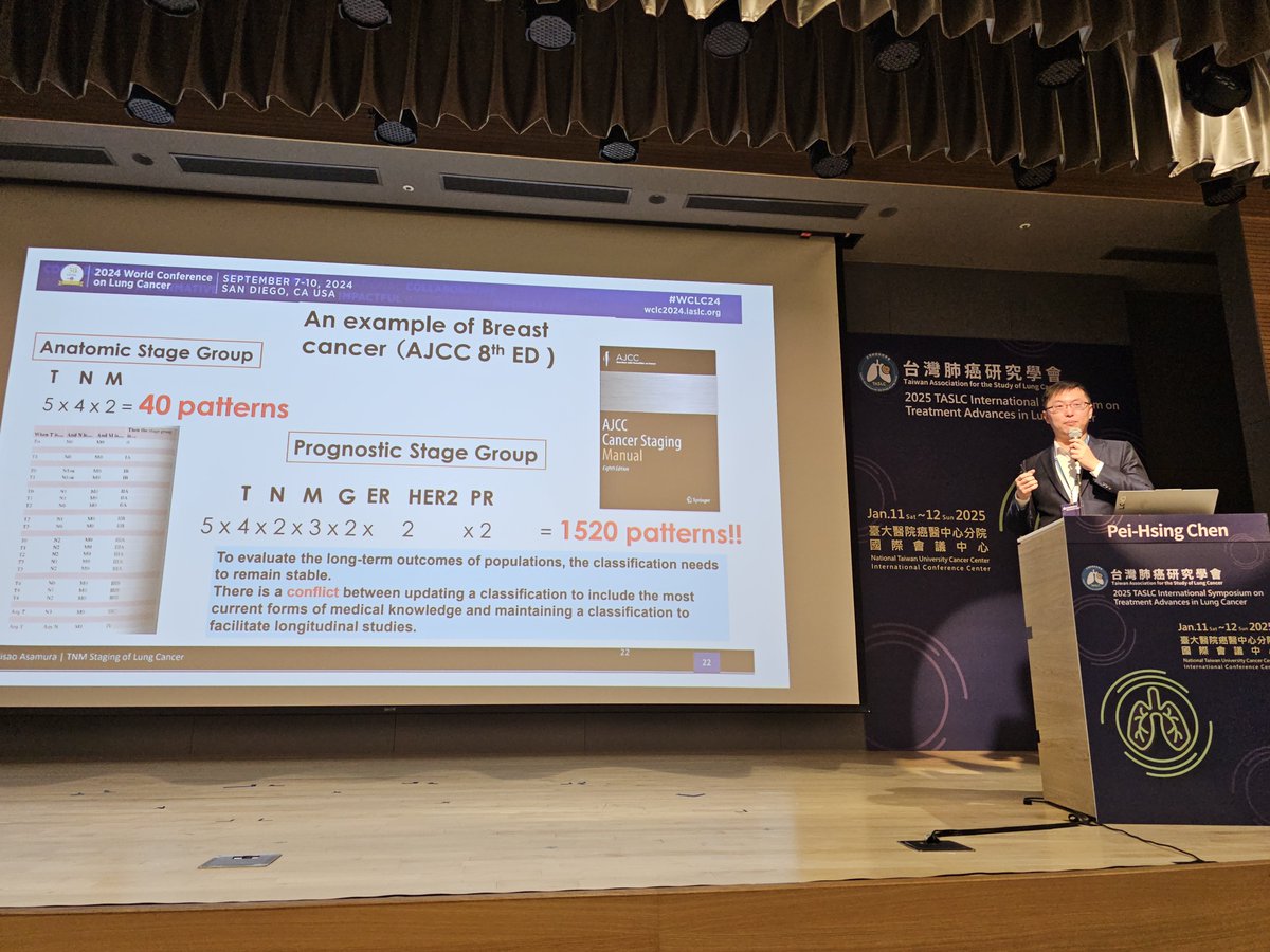HHorinouchi's tweet photo. 🫁Taiwan🇹🇼Association for the Study of Lung Cancer
🎯Case presentation: Lung Cancer Staging
🎙Dr. Pei-Hsing Chen
#LCSM @OncoAlert #TASLC25 #TNM https://t.co/aVKvq9xdBt