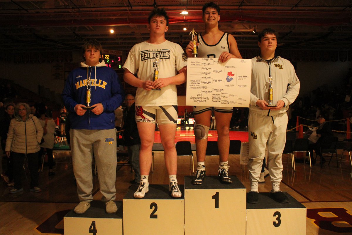The Mustangs finish the Somerset County Tournament with 4 placewinners, led by Trip Freitag’s 3rd County title!  3 Stangs finished in 4th place, Isaiah Bennett, Anthony Monge, and Evan Canica. 

#Horsepower #BadCompany #BleedBlueAndGold #MustangCountry #NJWrestling