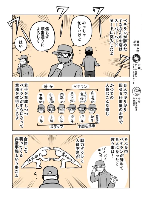 こうゆう人事異動は嫌だって話
1/5

#ちりつも日常 