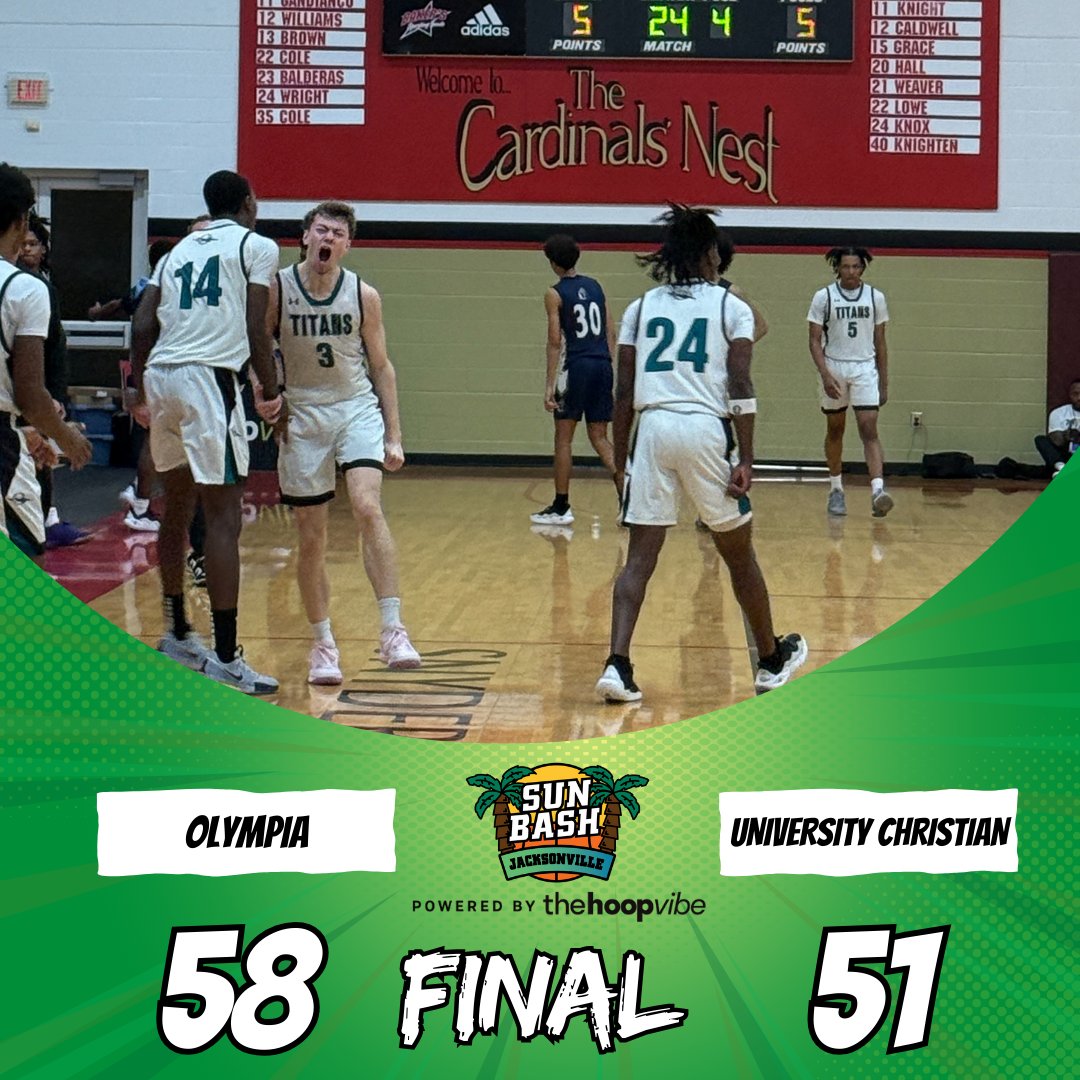 ᴊᴀᴋᴇ ᴘᴇʀᴘᴇʀ (@thehoopvibe) on Twitter photo Game 9: <a href="/sunbashtourney/">Sun Bash</a> Jacksonville
Final Score
Olympia 58
University Christian 51
📊Leaders
<a href="/OlympiaHsHoops/">Olympia Basketball</a>
Nicholas Blake 14
JJ Watts 12
James Nowells 11
<a href="/UCSAthletics/">UCS Athletics</a>
Ty Duncan 16
Marvin Christie 12 Game 9: <a href="/sunbashtourney/">Sun Bash</a> Jacksonville
Final Score
Olympia 58
University Christian 51
📊Leaders
<a href="/OlympiaHsHoops/">Olympia Basketball</a>
Nicholas Blake 14
JJ Watts 12
James Nowells 11
<a href="/UCSAthletics/">UCS Athletics</a>
Ty Duncan 16
Marvin Christie 12
