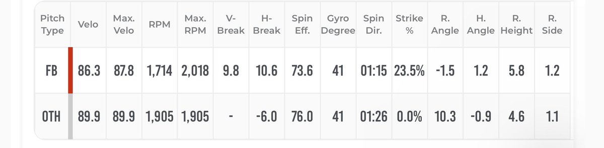 JJ Calmes tweet media