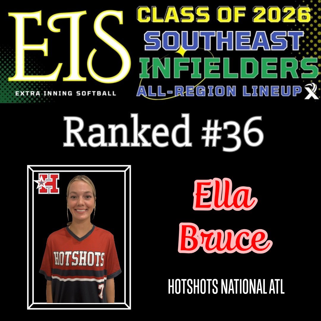 Thank you <a href="/ExtraInningSB/">EXTRA INNING SOFTBALL</a> for recognizing me‼️ 
<a href="/HotshotsNATL/">Hotshots National ATL</a> <a href="/Becca_Mueller01/">Becca Owens</a> <a href="/29maddog/">Thomas Macera</a> <a href="/CoachPerkinsSB/">Sharon Perkins</a> <a href="/Jake_Sandlin12/">Coach Sandlin</a> <a href="/Coach_A_Mo/">coacн мoraleѕ</a> <a href="/UGACoachTony/">Tony Baldwin</a> <a href="/MikeDavo17/">MIKE DAVENPORT</a> <a href="/Syd_finch/">J.T. D’Amico</a> <a href="/chelsw20/">Chelsea Wilkinson</a>