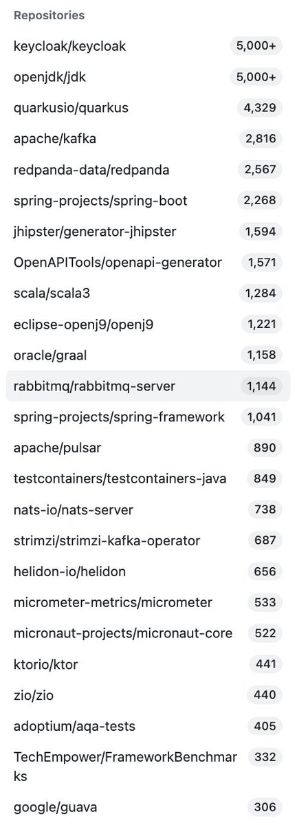 juanantoniobm's tweet image. Modern Java/JVM, Issue 2025/01

#modernjava