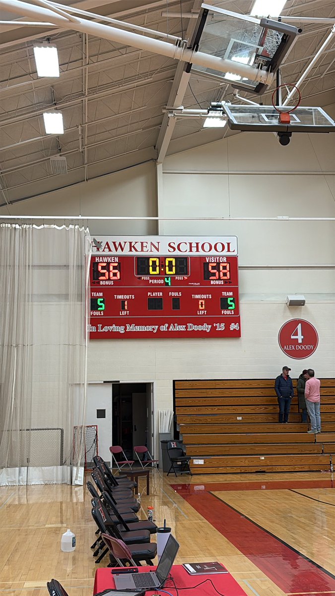 LIONS WIN! NDCL comes from behind to defeat the Hawken Hawks on the road. What a game‼️

NDCL- 58
Hawken- 56

#WeAreNDCL