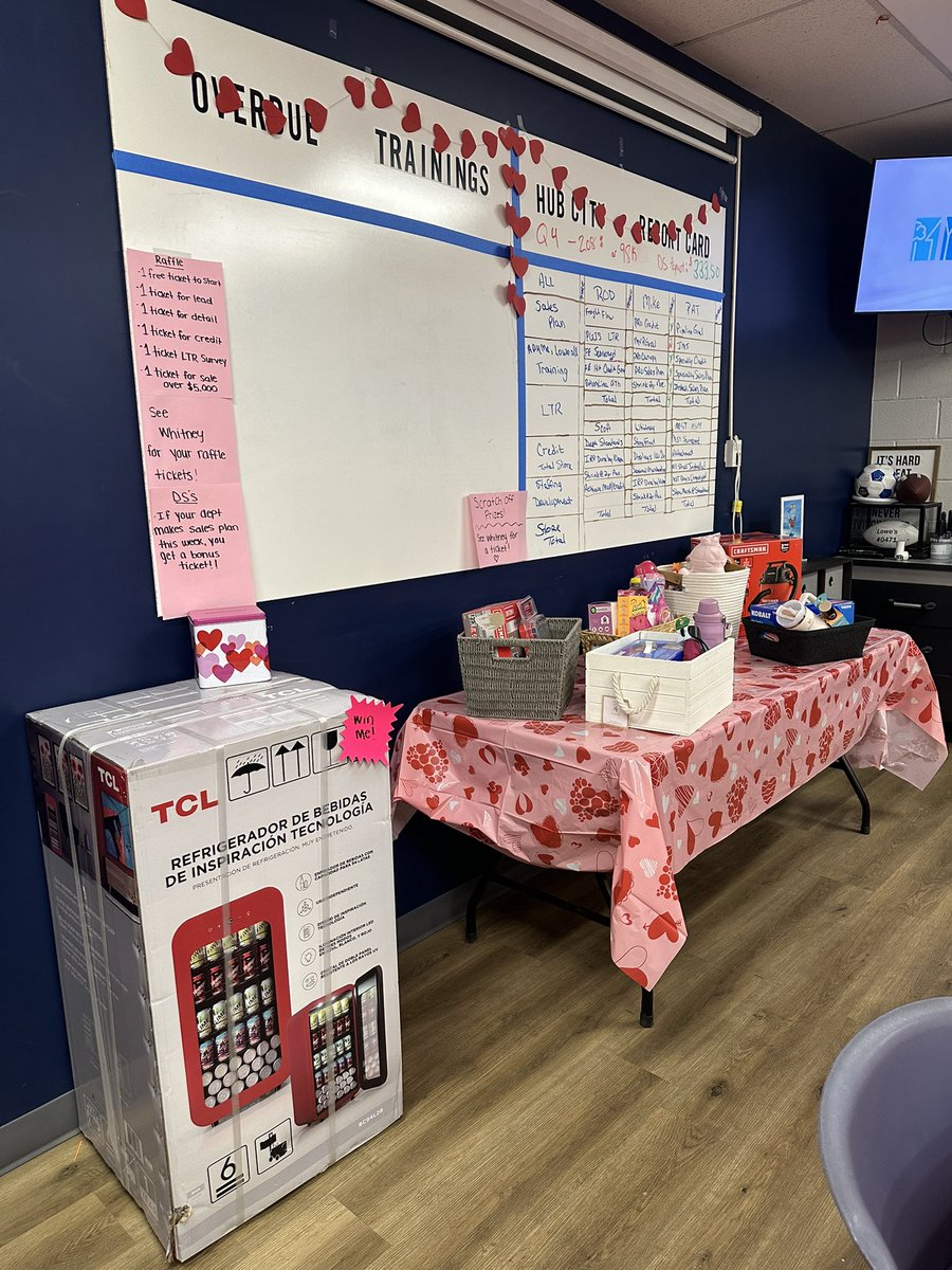 It’s been awhile since I’ve posted! But we’re ready for sales floor appreciation here at 471! #hagerstownlowes #salesfloorappreciation #lowes471