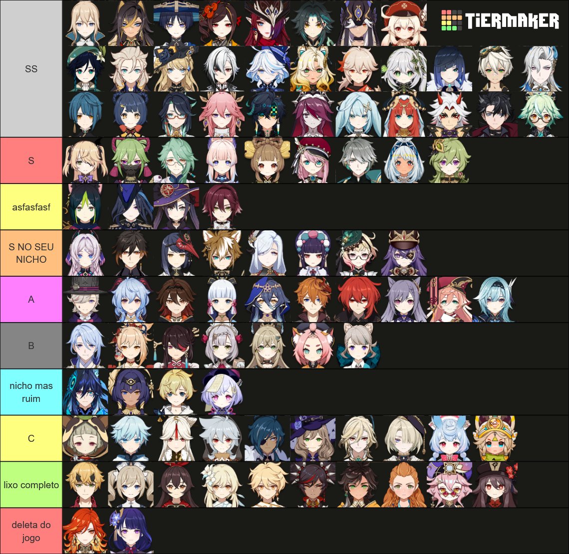 pixdopizza's tweet photo. a melhor tier list de todas :) quem discorda é mané https://t.co/K79XXBYG20