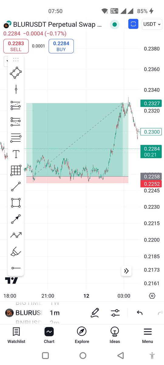 Ticket To MOON🌖 tweet media
