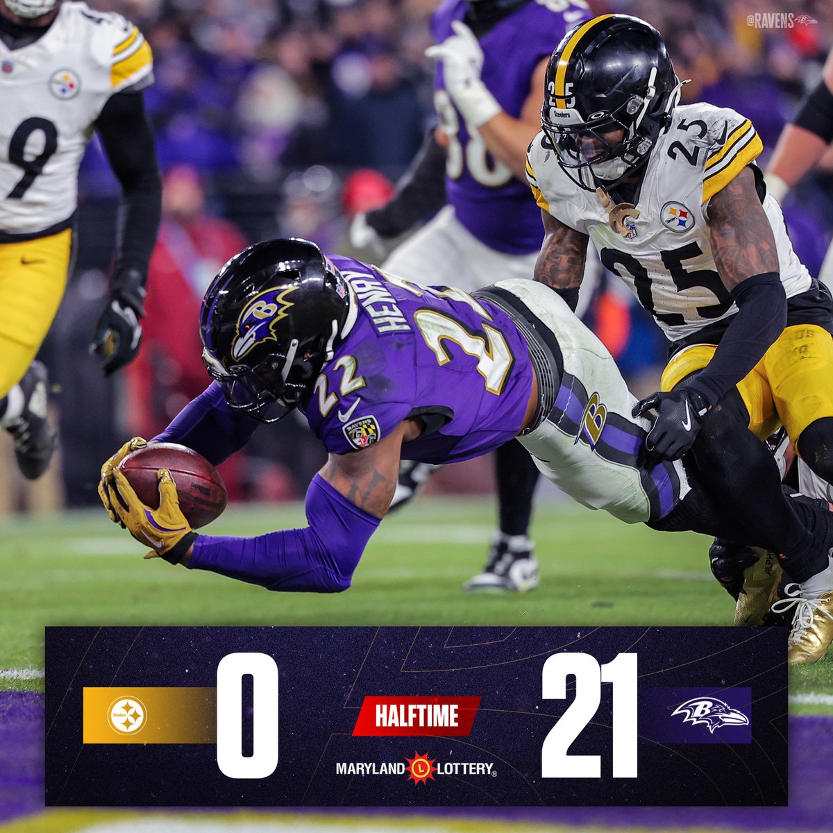 Ravens's tweet photo. Up big at the break!! https://t.co/7BYXZLzwRk