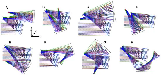 Sensors_MDPI's tweet photo. Geometry Selection in Three-Mirror Freeform Imagers with an Accessible Exit Pupil
https://t.co/Pxn8pK8Gdc
#freeform #reimaging https://t.co/yPVbHWodn1